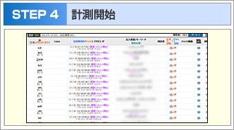 お試し版導入の流れSTEP4